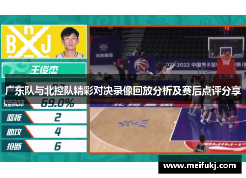 广东队与北控队精彩对决录像回放分析及赛后点评分享